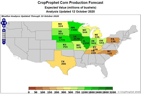 U.S. Crop Production: Yield & Harvest Insights