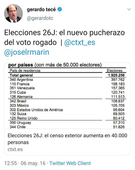 Mejores Zasca On Twitter Candidato A Zascadeoro