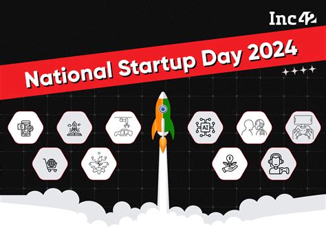 National Startup Day 2024 Indian Techs Next Decade Begins Now