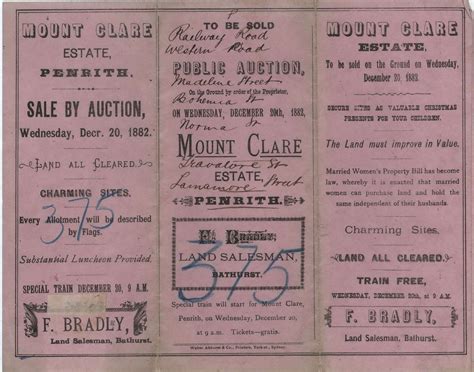 Land Sale, Mount Clare Estate, Penrith