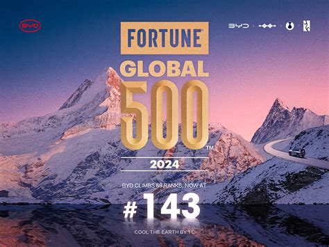BYD Ascends to No. 143 in the 2024 Fortune Global 500