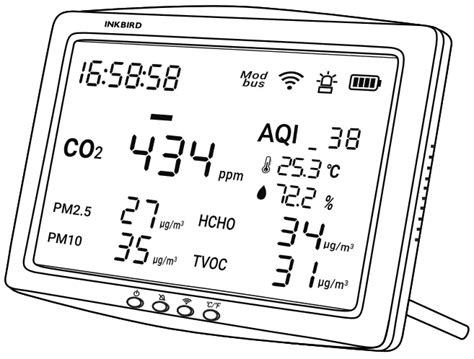 Inkbird Iaqm 128w Air Quality Detector User Manual