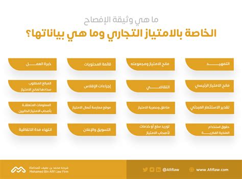 وثيقة الإفصاح في عقود الامتياز التجاري