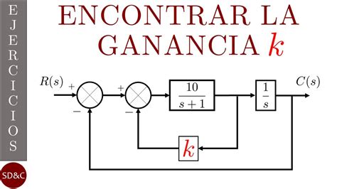 4 Encontrar valor de K en función de transferencia Ejercicio Paso a