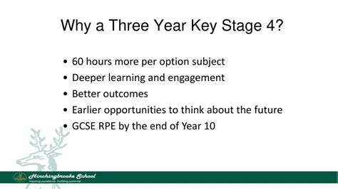 Welcome To Year 8 Options Evening Ppt Download