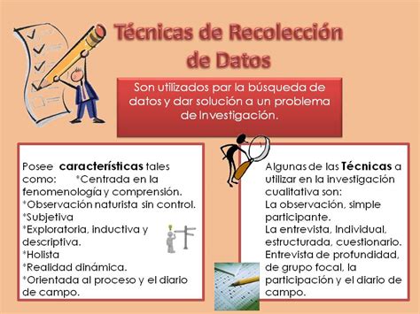 Ejemplo De Tecnicas De Recoleccion De Datos Ejemplo Sencillo Porn Sex