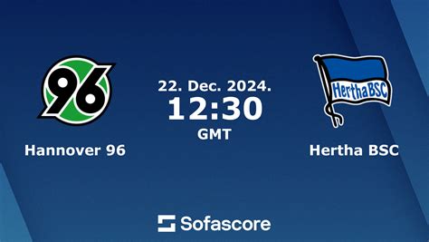 Hannover 96 Vs Hertha Bsc Live Score H2h And Lineups Sofascore