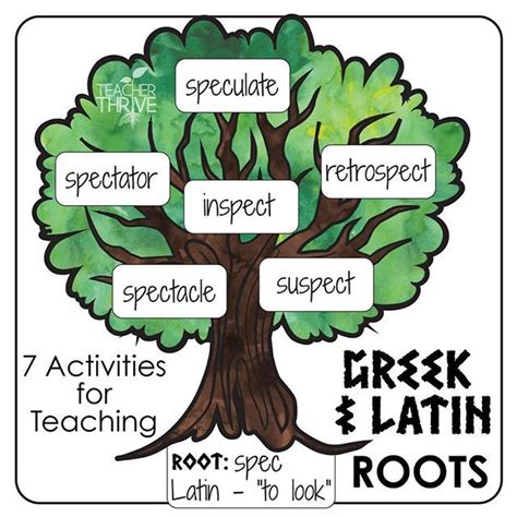 Greek and Latin roots are the building blocks of English. Check out ...