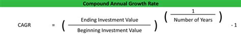 Compound Annual Growth Rate Cagr Calculator Formula Example