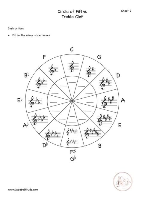 Music Theory Worksheets Free Printable Activities Jade