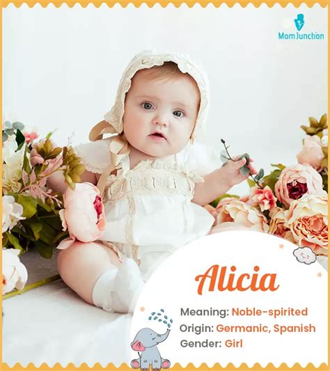 Alicia Name Origin Meaning And History