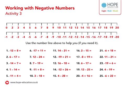 mastering negative numbers printable worksheets  skillful learning