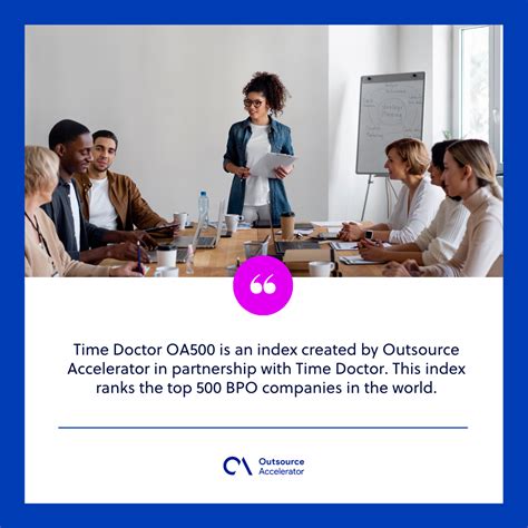 Time Doctor Oa Global Outsourcing Firm Bpo Index Outsource