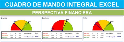 Descarga el Cuadro de mando integral ADCONSULTORES Consultoría