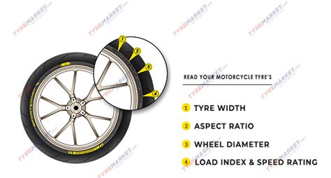 Motorcycle Tire Size Guide Reviewmotors Co