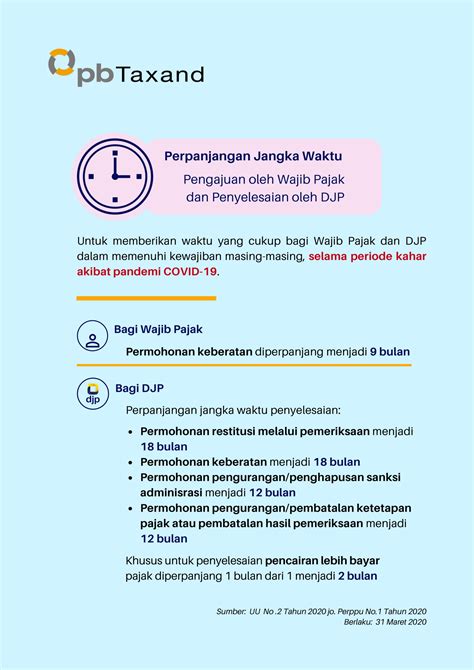 Infografis Perpanjangan Jangka Waktu Pengajuan Oleh Wajib Pajak Dan Penyelesaian Oleh Djp Pb