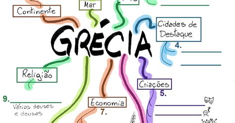 Exercicios Sobre A Grecia Antiga Gabarito 6o Ano