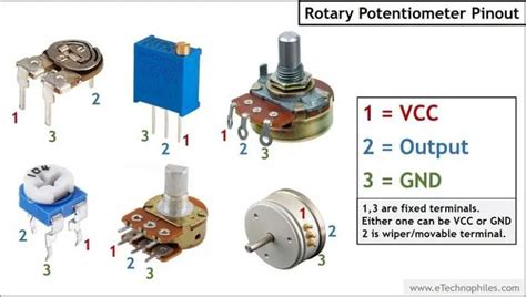 Potentiometer Symbol And Pinout Diagram Trim Rotary Electronics Mini