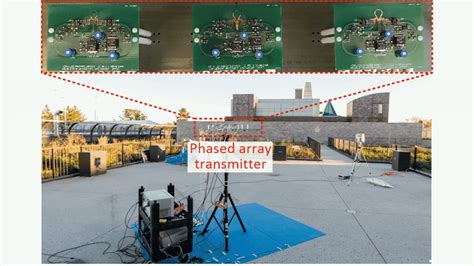 Phased Array Radar Systems