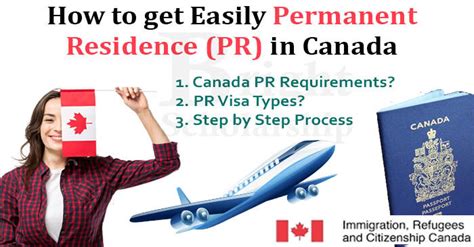 How To Get Easily Permanent Residence Pr In Canada 2024