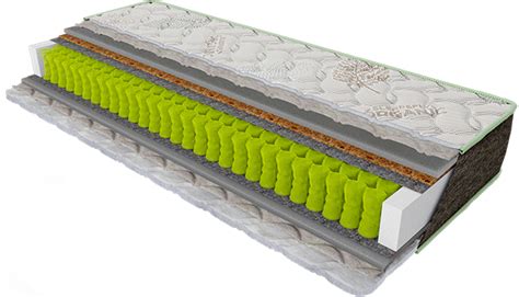 ᐅ Купить матрас VERSO + отзывы + АКЦИЯ ↔ цены ПРОИЗВОДИТЕЛЯ ️ без ...