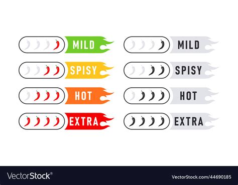 Spicy Meter Food Spiciness Scale Hot Natural Vector Image