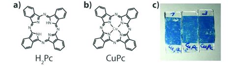 A Metal Free Phthalocyanine H 2 Pc And B Copper Phthalocyanine