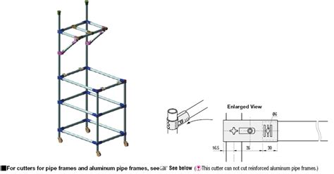 Aluminum Pipe Frames Configurable Length Misumi Misumi Mexico