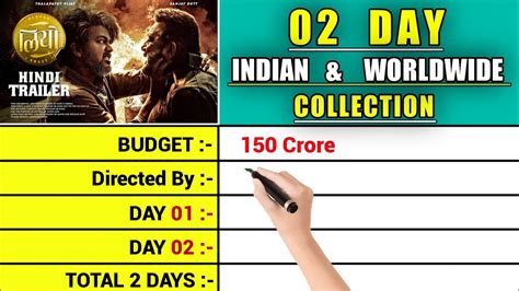 Leo Box Office Collection Day 2 Leo 2nd Day Collection Leo Budget