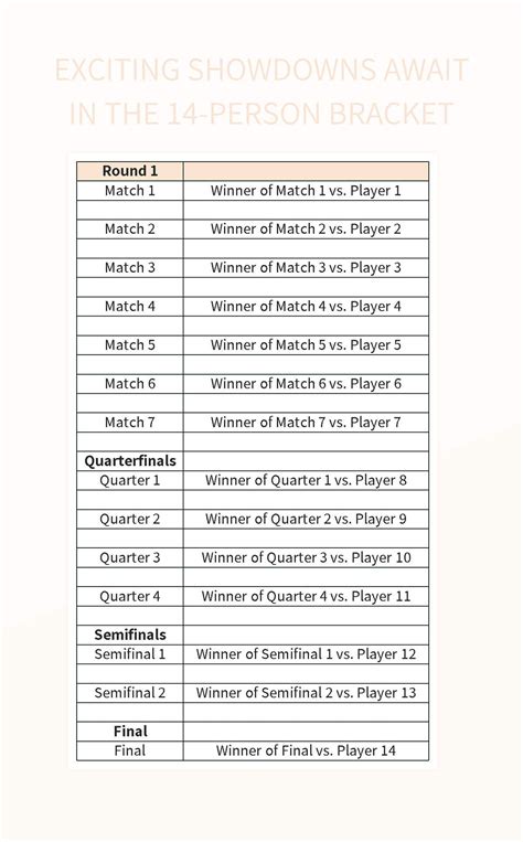 Free Personalized Bracket Templates For Google Sheets And Microsoft ...