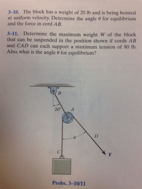 Solved The Block Has A Weight Of Lb And Is Being Chegg