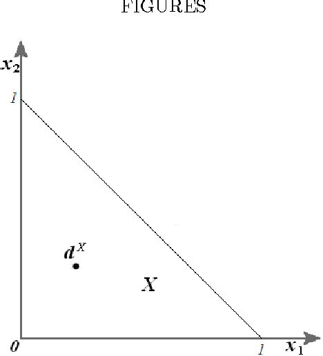 Figure From S Rie Scientifique Scientific Series S Bargaining