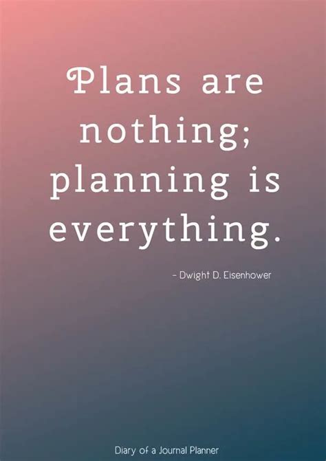 planning quotes  amazing quotes  planning