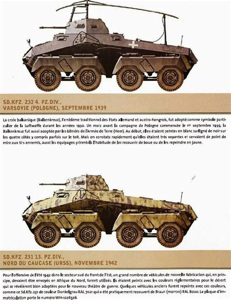 Axis Tanks And Combat Vehicles Of World War Ii Schwerer