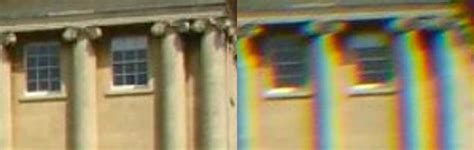 Chromatic Aberration: How to Detect and Correct It in Your Travel Photos