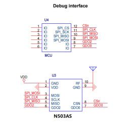 Dwm N As Ti Cc Mhz Mhz Mhz Transceiver Rf Module