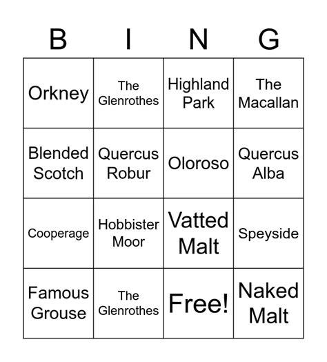 Live Naked Bingo Card