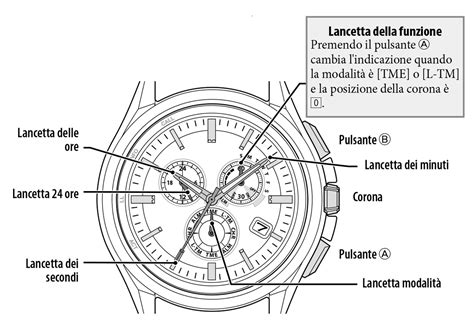 Citizen Watch Italy Manuale D Uso Citizen W770