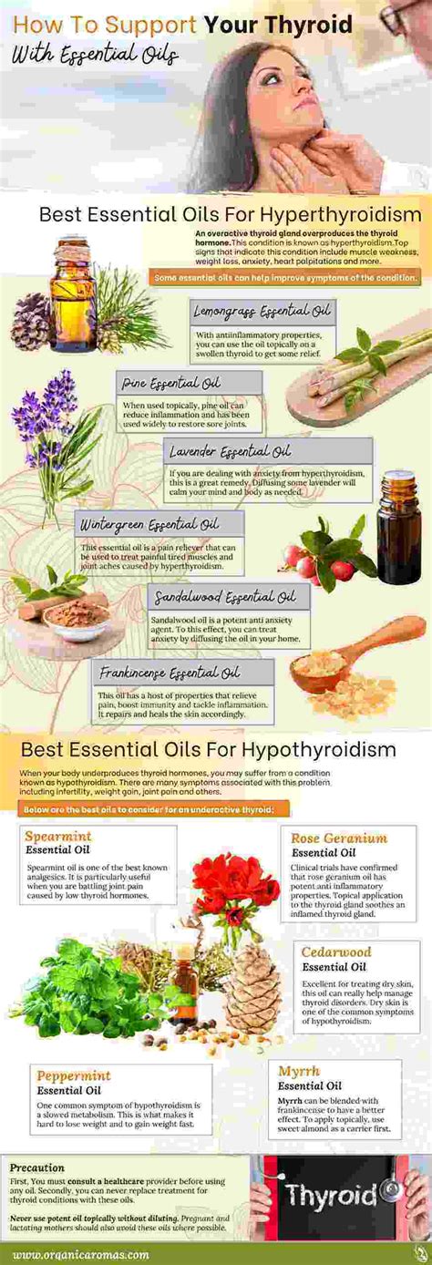 How To Support Your Thyroid With Essential Oils Bayareacannabis