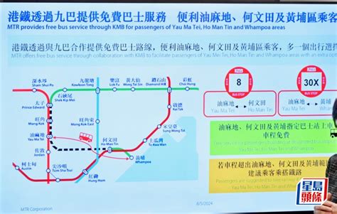 港鐵︱觀塘綫728更新鐵路設施 當日班次拉疏至約5分鐘一班