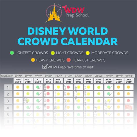 2025 Disney Crowd Calendar Web The 2024 Calendar Features United