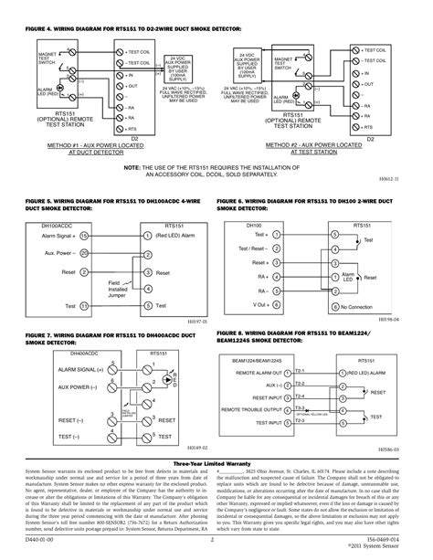 System Sensor D4120 Spec Sheet