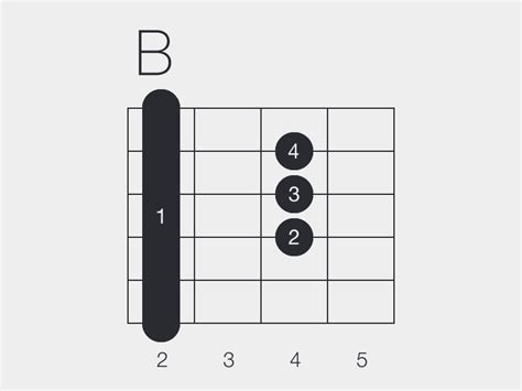 3 Ways To Simplify Barre Chords For Beginner Guitar Players