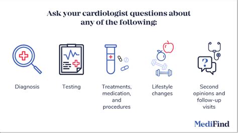 Cardiologist How To Find A Great Heart Doctor Medifind