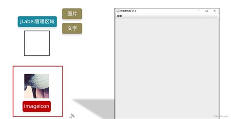 黑马程序员java零基础视频教程2022最新java）b站视频学习笔记 Day15 阶段项目（拼图小游戏）（上篇）