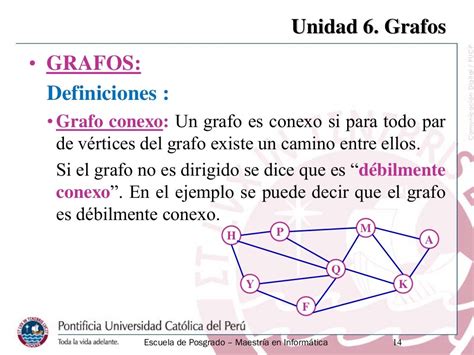 Unidad 6 Grafos