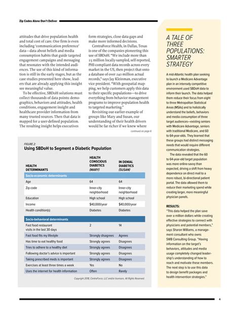Determinants of Population Health | PDF