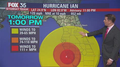 Hurricane Ian Categories Explained Florida Braces For Devastating