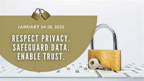 Data Privacy Week 2022 The Tns Group Managed It Services