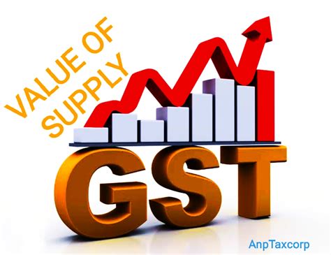 Value Of Supply Under Gst Act A Comprehensive Guide Anptaxcorp